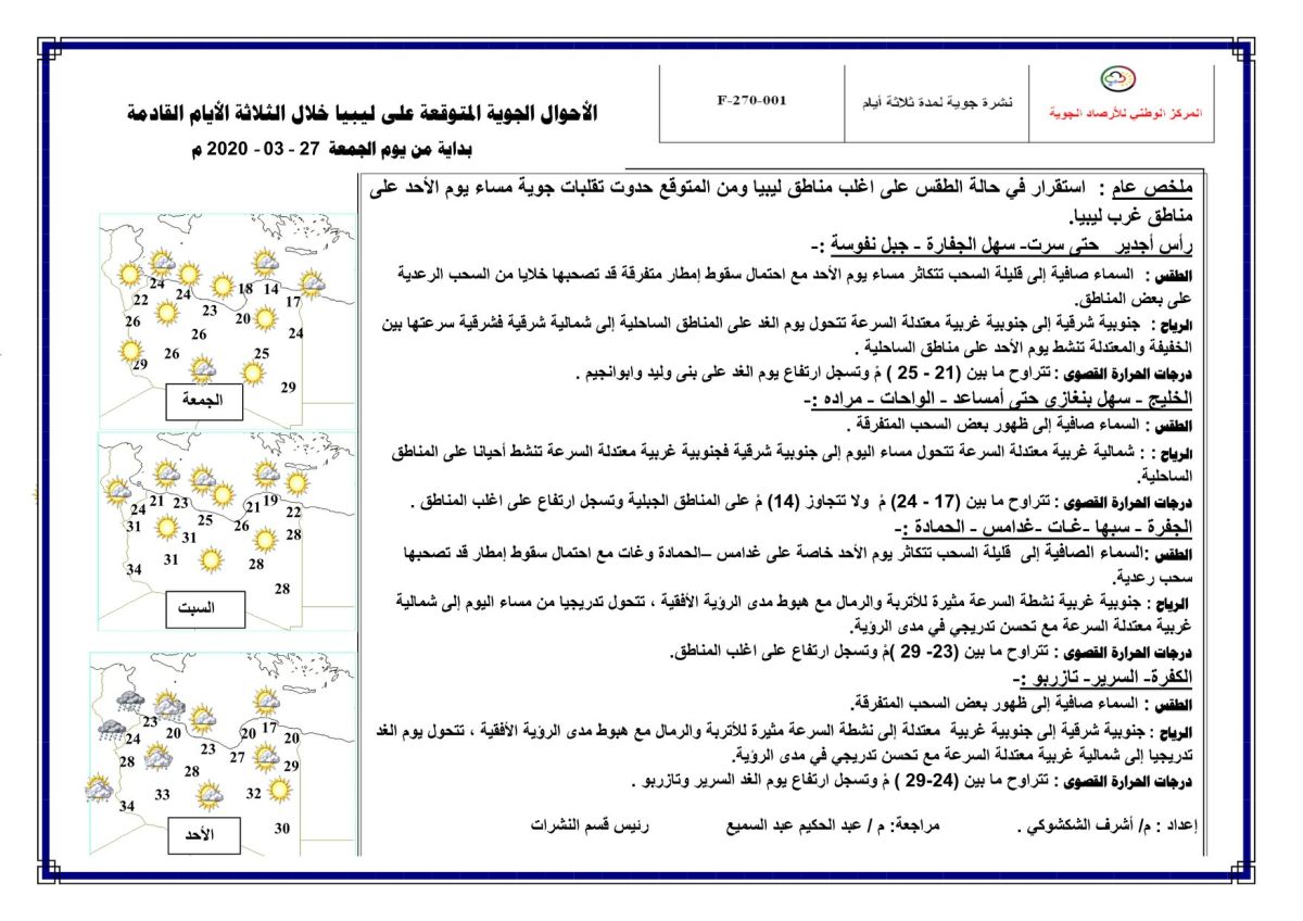 النشرة الجوية ليوم الجمعة الموافق 27 – 03 – 2020 الصادرة عن المركز الوطني للأرصاد الجوية