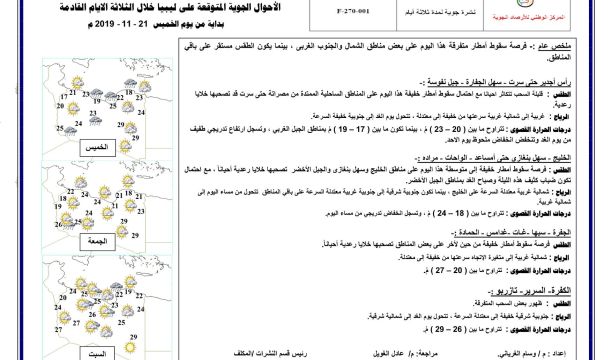 11,28% تملكها ليبيا من إجمالي حصص الدول المالكة للمؤسسة العربية للإتصالات الفضائية (عرب سات)