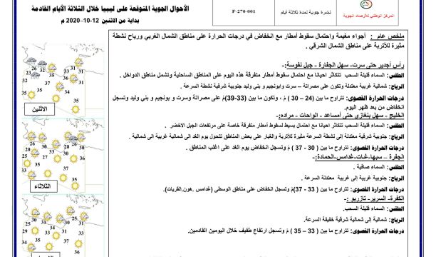 المركز الوطني لمكافحة الأمراض يعلن نتائج آخر تحاليل فيروس (كورونا) ويسجل (1109) حالة موجبة