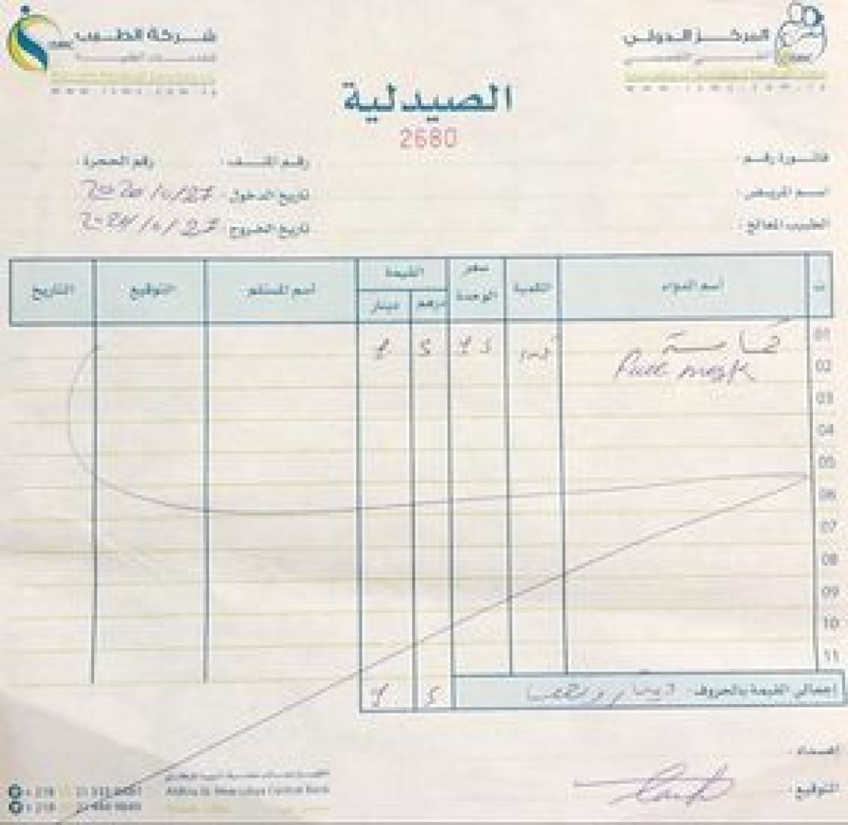 على بعد أمتار من مركز الحرس البلدي الظهرة صيدلية تبيع الكمامات بأكثر من (4) أضعاف سعرها في أماكن أخرى