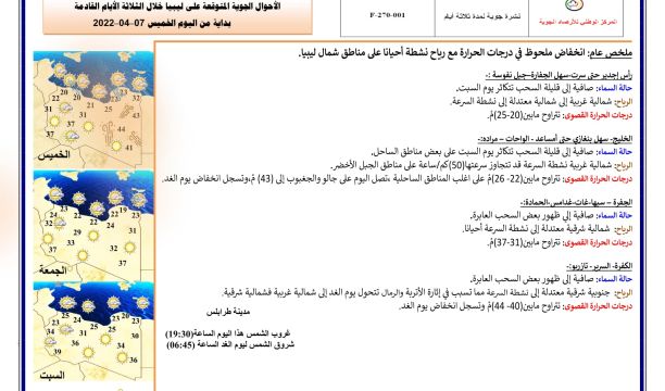 عودة مائدة الإفطار الرمضانية لاستقبال ضيوف الرحمن وعابري السبيل بمدينة زوارة