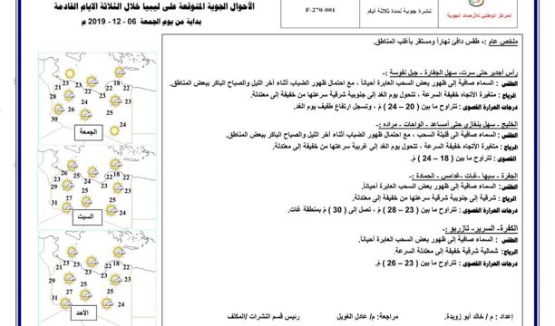 النشرة الجوية ليوم السبت الموافق 7 – 12 – 2019 الصادرة عن المركز الوطني للأرصاد الجوية