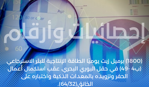 إحياء اليوم الوطني لتقنية المعلومات ببني وليد