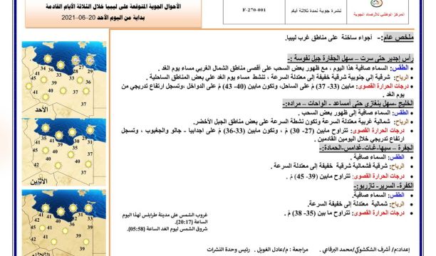 النشرة الجوية ليوم الأحد الموافق 20 – 06 – 2021 الصادرة عن المركز الوطني للأرصاد الجوية