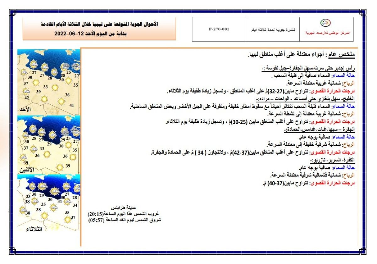 النشرة الجوية ليوم الأحد الموافق 12 – 06 – 2022 الصادرة عن المركز الوطني للأرصاد الجوية