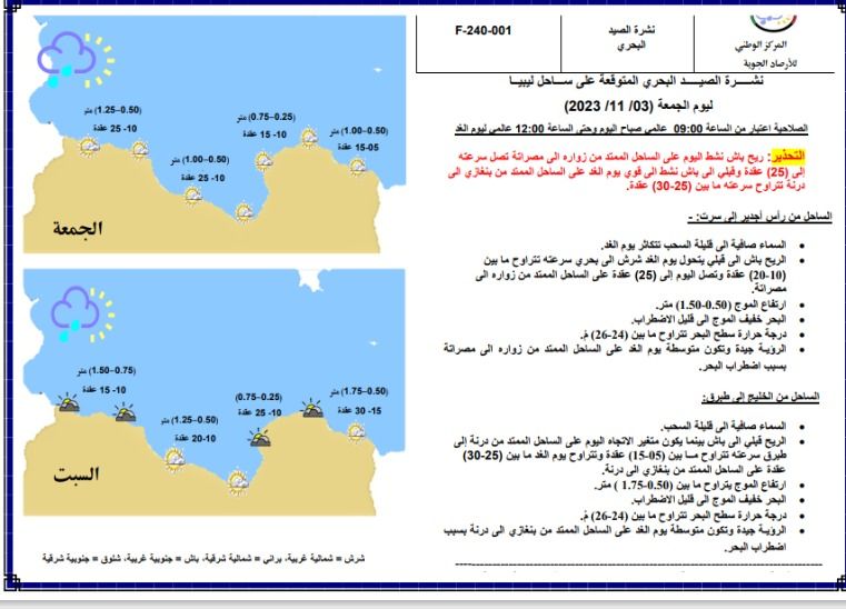 النشرة الجوية ليوم الجمعة الموافق 03 – 11– 2023 الصادرة عن المركز الوطني للأرصاد الجوية