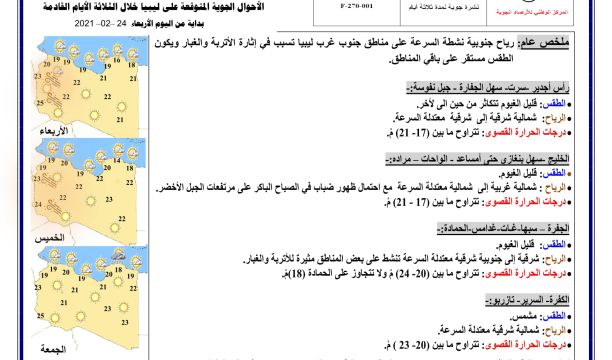 تواصل دورة معرض درنة للكتاب وسط إقبال الجمهور