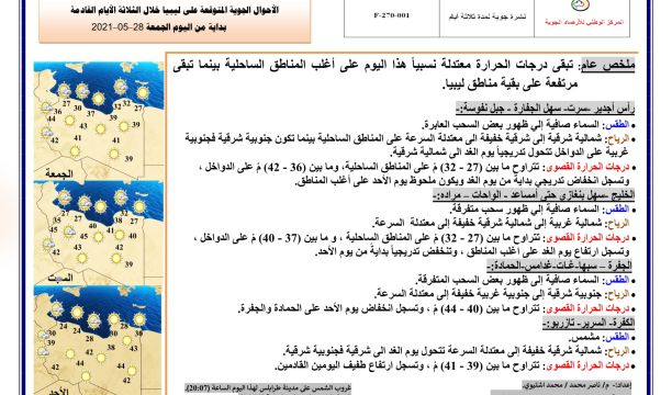 المركز الوطني لمكافحة الأمراض يعلن نتائج آخر تحاليل فيروس (كورونا) ويسجل (343) حالة موجبة