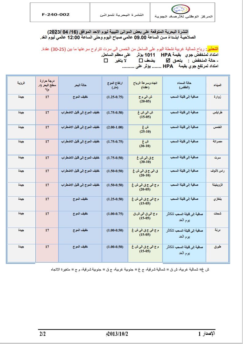 النشرة الجوية ليوم الأحد الموافق 16– 04 – 2023 الصادرة عن المركز الوطني للأرصاد الجوية