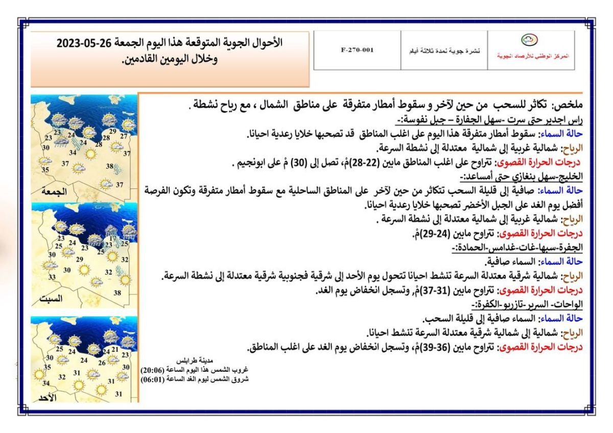 النشرة الجوية ليوم الجمعة الموافق 26 – 05 – 2023 الصادرة عن المركز الوطني للأرصاد الجوية