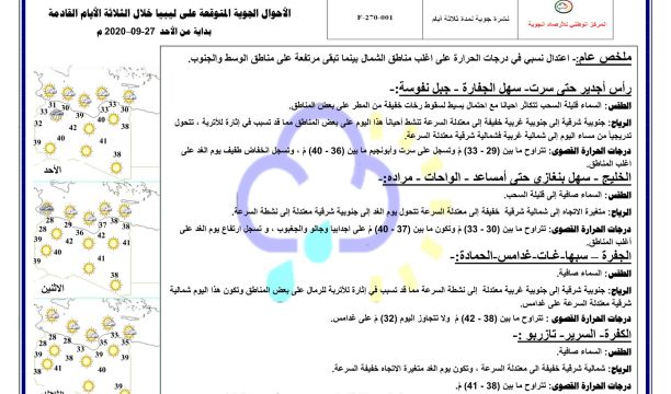 خبير نفطي : دخول ليبيا إلى سوق النفط مجددا قد يؤثر على الأسعار ويؤدي لانخفاضها