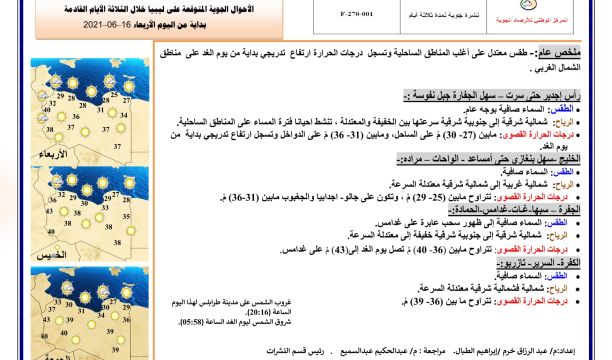 النشرة الجوية ليوم الإربعاء الموافق 16 – 06 – 2021 الصادرة عن المركز الوطني للأرصاد الجوية