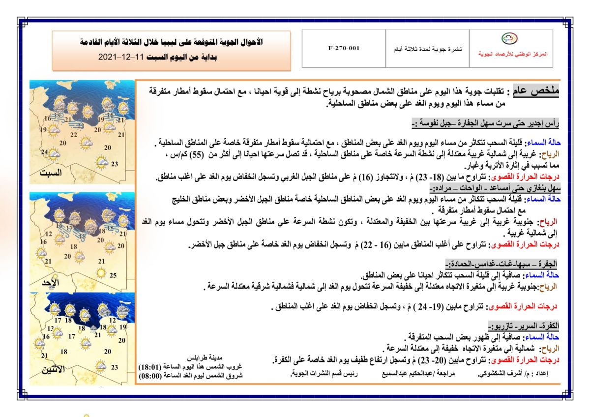 النشرة الجوية ليوم السبت الموافق 11 – 12 – 2021 الصادرة عن المركز الوطني للأرصاد الجوية