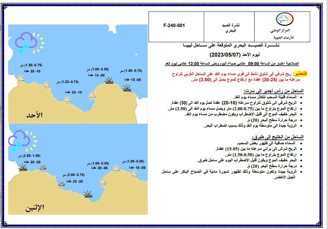 النشرة الجوية ليوم الأحد الموافق 07 – 05 – 2023 الصادرة عن المركز الوطني للأرصاد الجوية