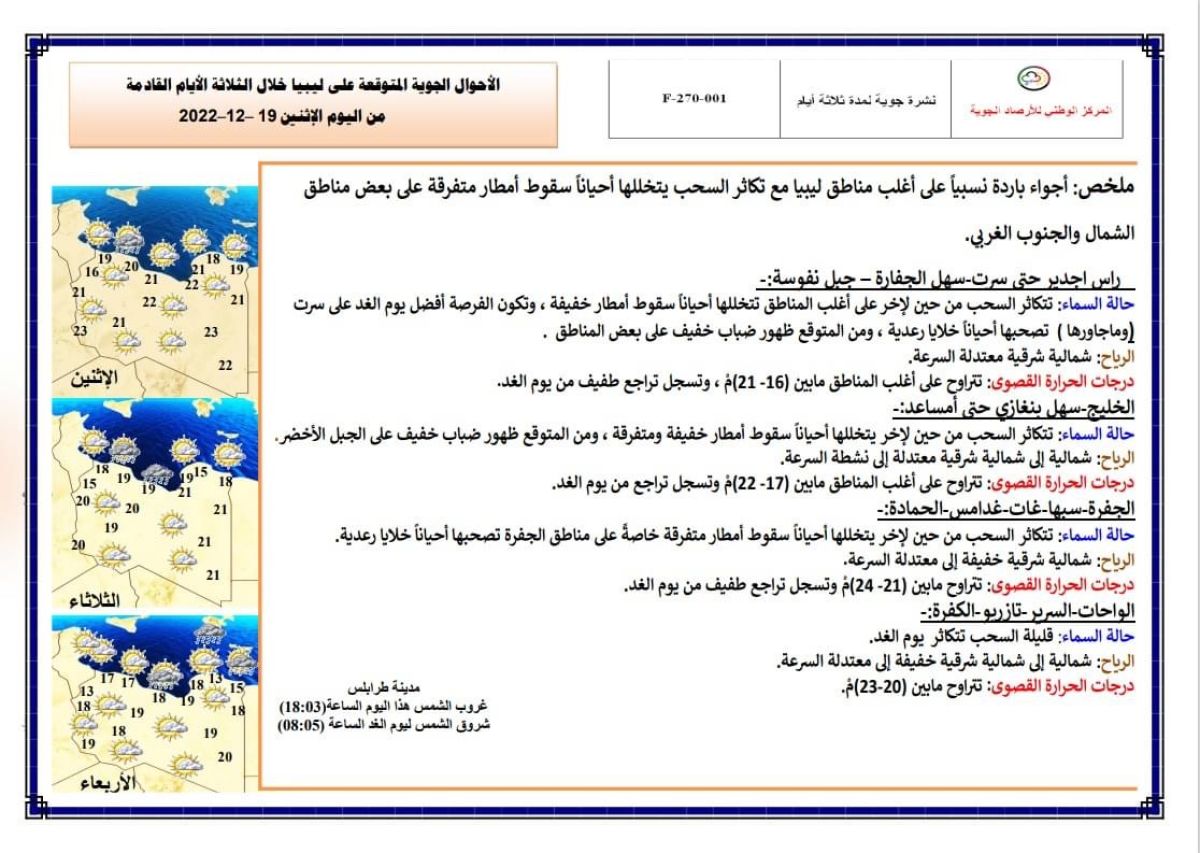 النشرة الجوية ليوم الاثنين الموافق 19 – 12 – 2022 الصادرة عن المركز الوطني للأرصاد الجوية