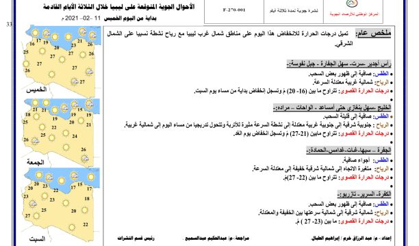 شركة المياه والصرف الصحي تنهي صيانة وتنظيف بحيرة (السرايا الحمراء)