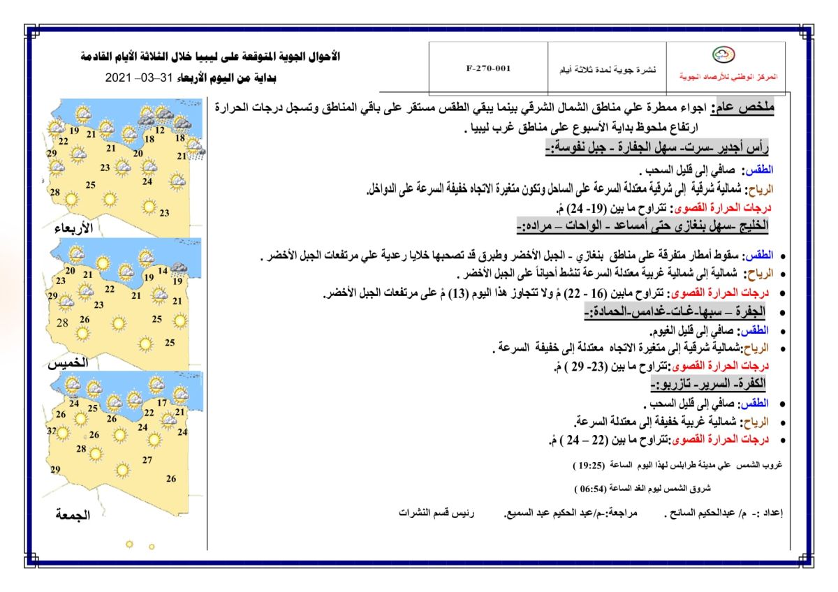 النشرة الجوية ليوم الإربعاء الموافق 31 – 03 – 2021 الصادرة عن المركز الوطني للأرصاد الجوية