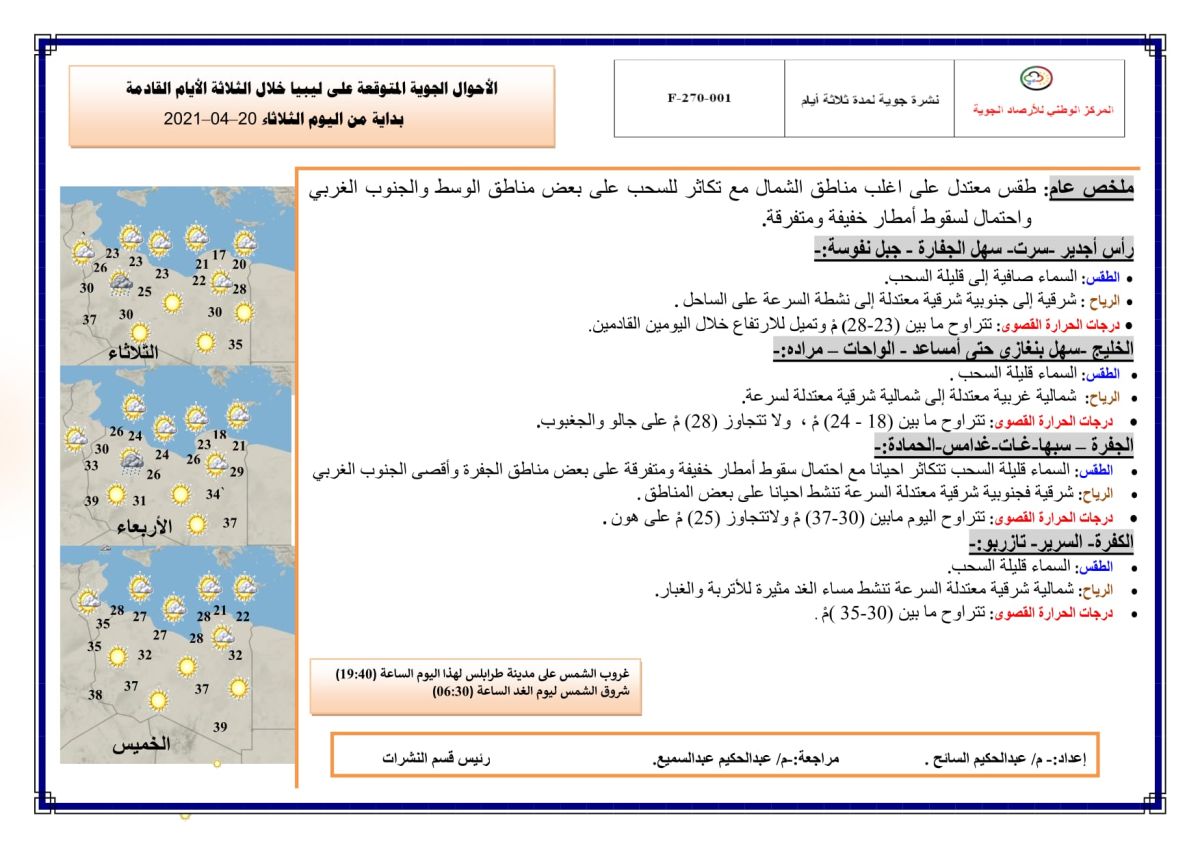 النشرة الجوية ليوم الثلاثاء الموافق 20 – 04 – 2021 الصادرة عن المركز الوطني للأرصاد الجوية