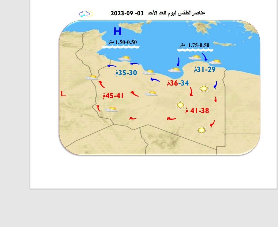 النشرة الجوية ليوم السبت الموافق 02 – 09 – 2023 الصادرة عن المركز الوطني للأرصاد الجوية