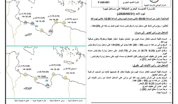 مؤتمر صحفي للجنة الطبية الاستشارية لمكافحة وباء (كورونا) في بنغازي