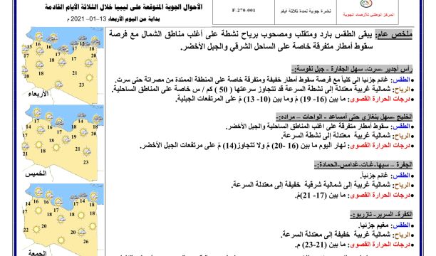 استمرار امتحانات الدور الثاني للشهادة الثانوية ببني وليد