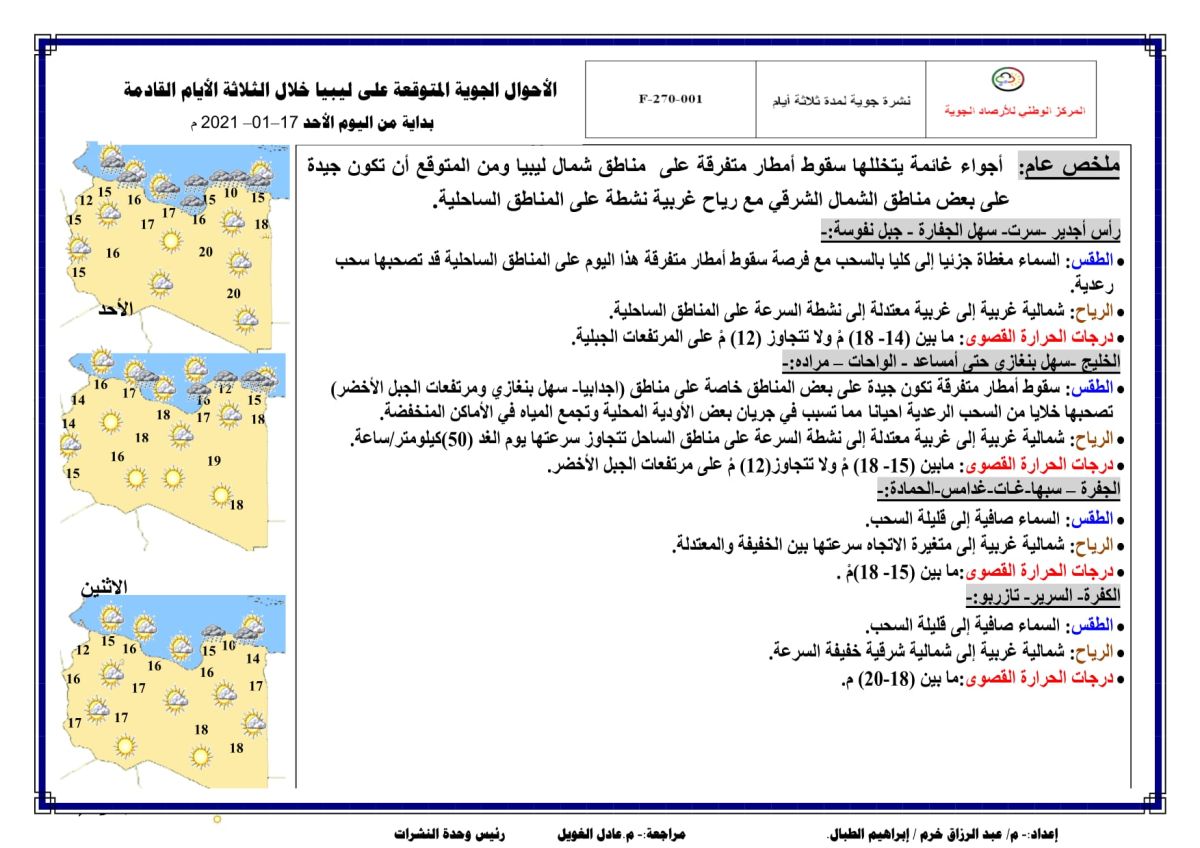 النشرة الجوية ليوم الأحد الموافق 17 – 01 – 2021 الصادرة عن المركز الوطني للأرصاد الجوية