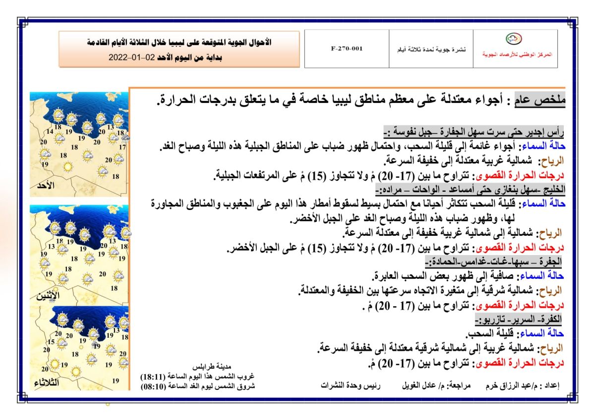 النشرة الجوية ليوم الأحد الموافق 02 – 01 – 2022 الصادرة عن المركز الوطني للأرصاد الجوية