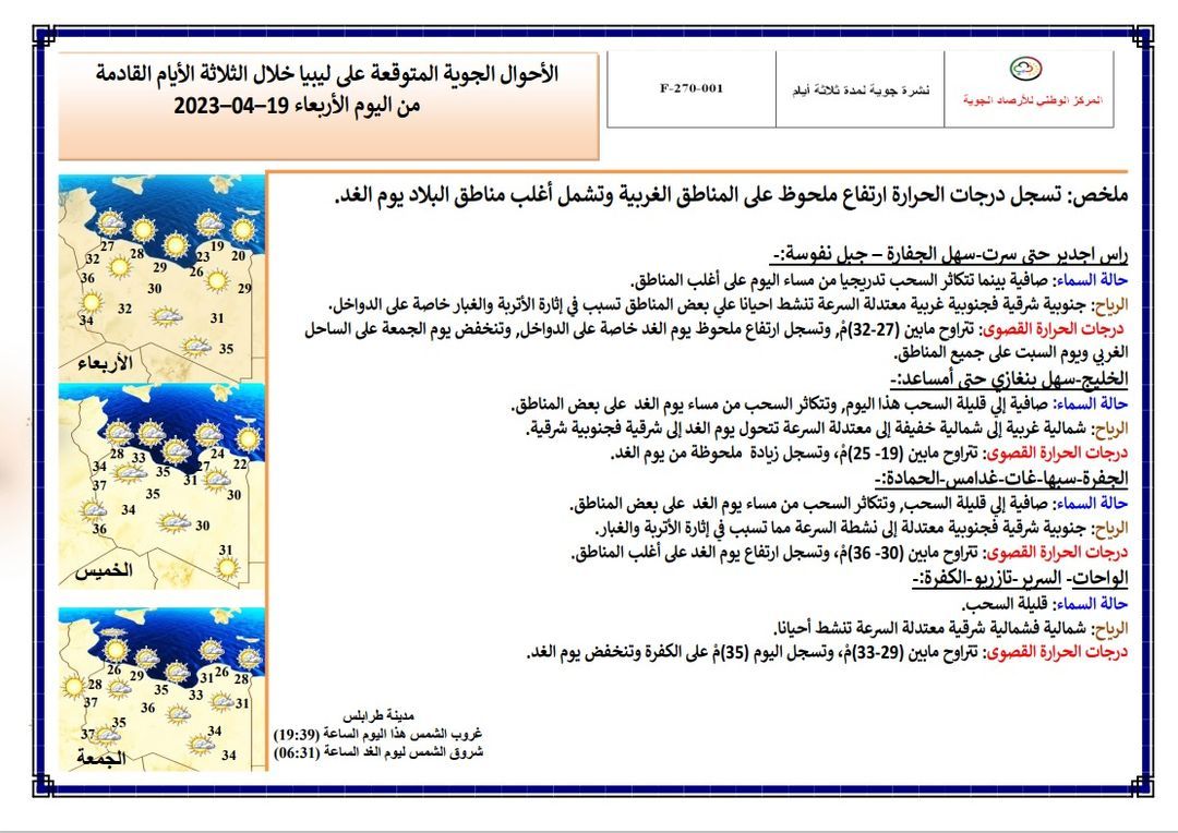 النشرة الجوية ليوم الأربعاء الموافق 19– 04 – 2023 الصادرة عن المركز الوطني للأرصاد الجوية