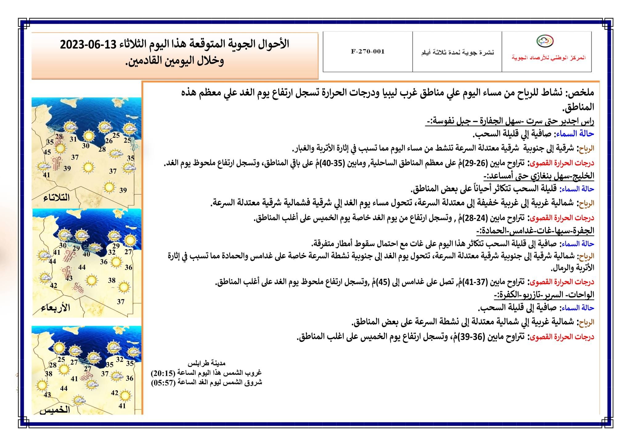 النشرة الجوية ليوم الثلاثاء الموافق 13 – 06 – 2023 الصادرة عن المركز الوطني للأرصاد الجوية