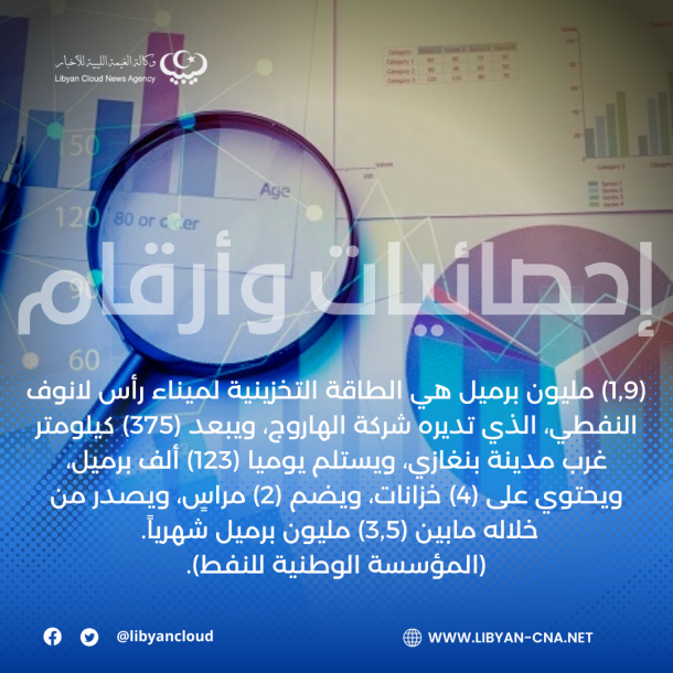 (679) إجمالي المفقودين من المهاجرين وطالبي اللجوء في ليبيا خلال النصف الأول من سنة 2023