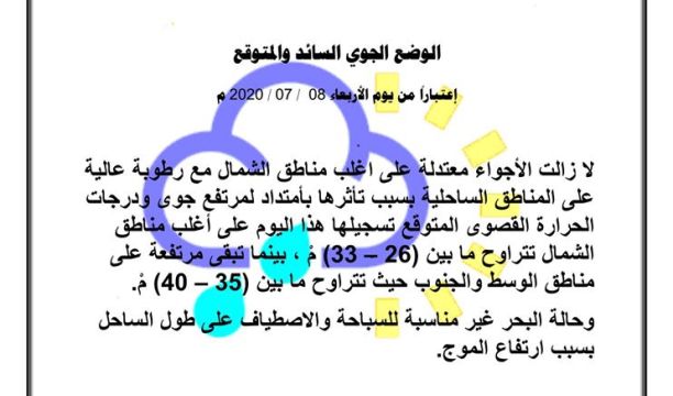 عملية جراحية مستعجلة لاستئصال ورم في محيط الحبل الشوكي لمريضة عمرها (42) عاما