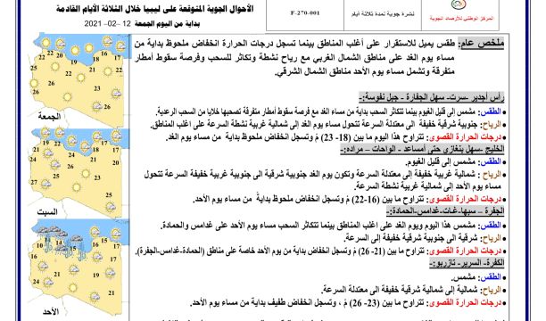 مراسم منح جائزة التميز السنوية للعام (2020) بطرابلس