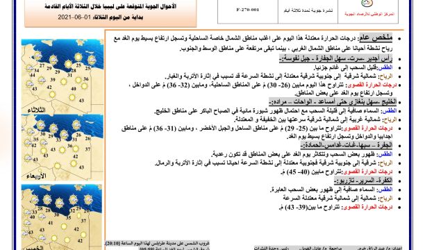 حفل تخرج (175) متدربا في مجال الإسعافات الأولية والصحة العامة وأساسيات التمريض بمدينة درج