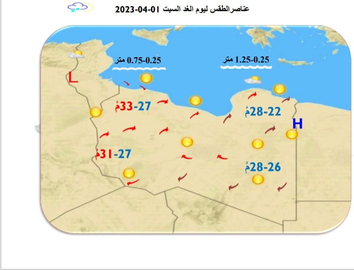 النشرة الجوية ليوم الجمعة الموافق 31– 03 – 2023 الصادرة عن المركز الوطني للأرصاد الجوية