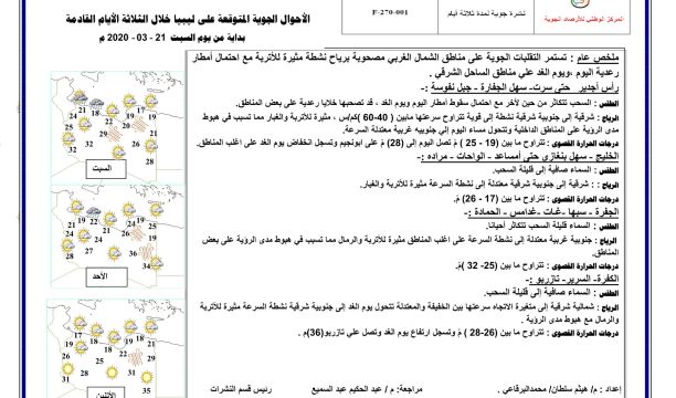 الحرس البلدي يطلق حملة توعية على أصحاب المحال التجارية بنسمة