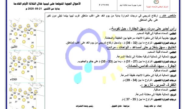 ‏وزير مواصلات الوفاق يبحث مع السفير الإيطالي لدى ليبيا المشروعات المتعاقد عليها