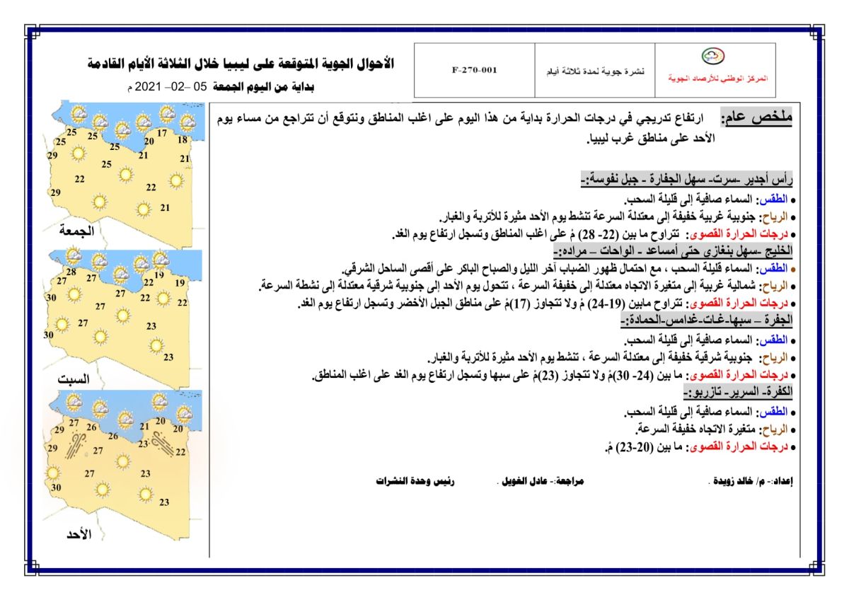 النشرة الجوية ليوم الجمعة الموافق 05 – 02 – 2021 الصادرة عن المركز الوطني للأرصاد الجوية