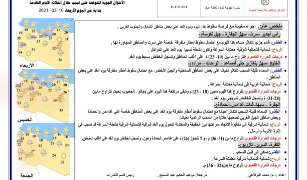 ليبيانا للهاتف المحمول تُكرم عددا من النساء الرائدات في مختلف المجالات