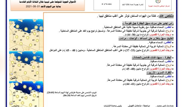 النشرة الجوية ليوم الأحد الموافق 01 – 08 – 2021 الصادرة عن المركز الوطني للأرصاد الجوية