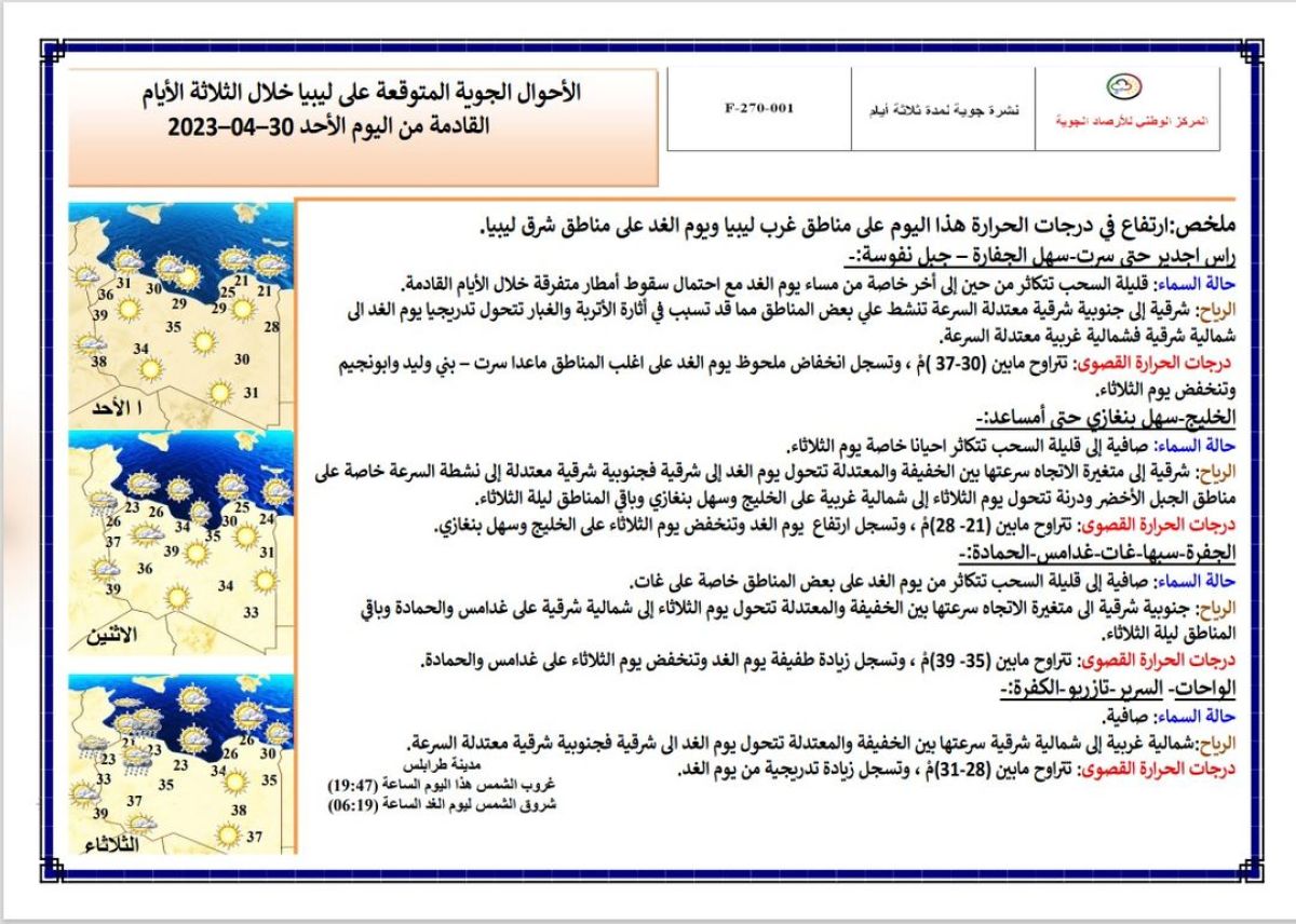 النشرة الجوية ليوم الأحد الموافق 30– 04 – 2023 الصادرة عن المركز الوطني للأرصاد الجوية