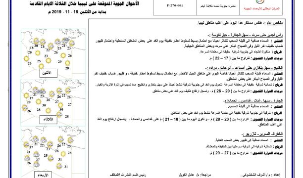 بطولة نادي طرابلس المفتوحة لرفع الأثقال للأشخاص ذوي الإعاقة