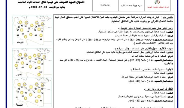 حالة من الاحتقان بين المواطنين العالقين والراغبين في العودة من تونس