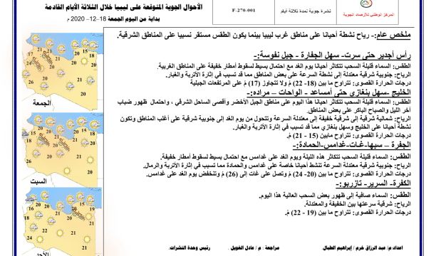 رئيس جمهورية إيطاليا : أزمة ليبيا وصراعات المنطقة عامل مضاعف لتهديدات عابرة للحدود