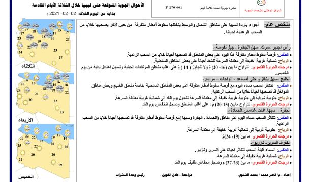 شركة الزاوية لتكرير النفط ترفع حالة الطوارئ بالشركة إلى الفئة (3)