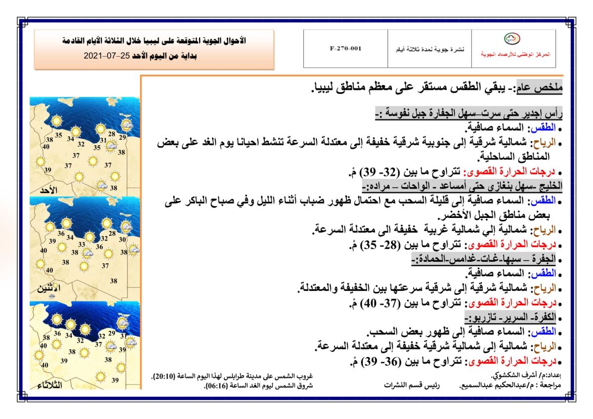 النشرة الجوية ليوم الأحد الموافق 25 – 07 – 2021 الصادرة عن المركز الوطني للأرصاد الجوية