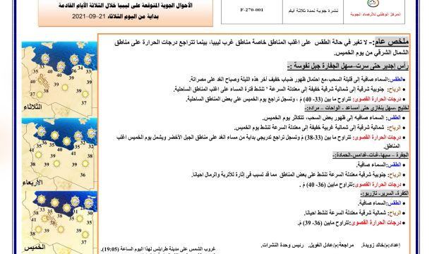 النشرة الجوية ليوم الثلاثاء الموافق 21– 09 – 2021 الصادرة عن المركز الوطني للأرصاد الجوية