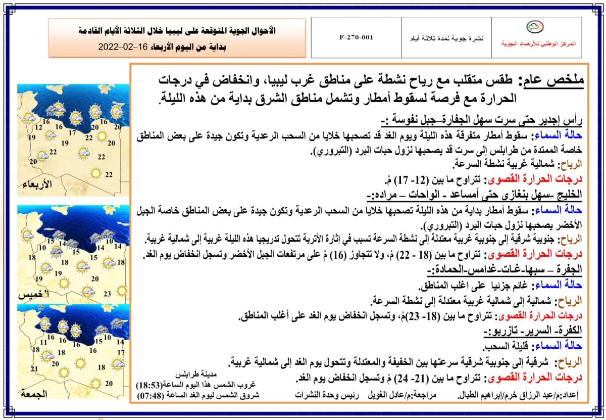 النشرة الجوية ليوم الإربعاء الموافق 16 – 02 – 2022 الصادرة عن المركز الوطني للأرصاد الجوية