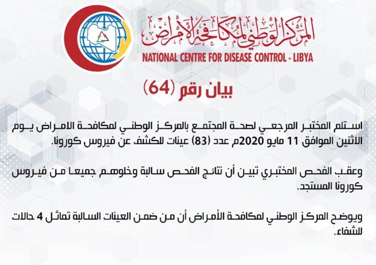 المركز الوطني لمكافحة الأمراض يعلن نتائج آخر التحاليل للعينات المشتبهه بفيروس (كورونا) 1 المركز الوطني لمكافحة الأمراض يعلن نتائج آخر التحاليل للعينات المشتبهه بفيروس (كورونا)
