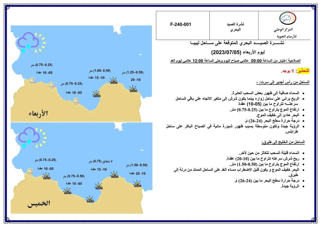 النشرة الجوية ليوم الأربعاء الموافق 05 – 07 – 2023 الصادرة عن المركز الوطني للأرصاد الجوية