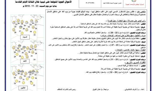 عدد من مؤسسات ومنظمات ذوي الإعاقة تجتمع في مدينة زوارة